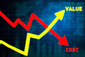 Cost and value of Adam Cherrington's program